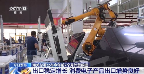 出口產品提質向新 化妝品與液晶電視，誰是外貿尖子生？