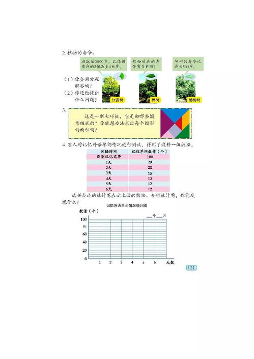 青島版六三制小學(xué)五年級上冊數(shù)學(xué)電子課本 PDF 高清版 便捷的學(xué)習(xí)資源